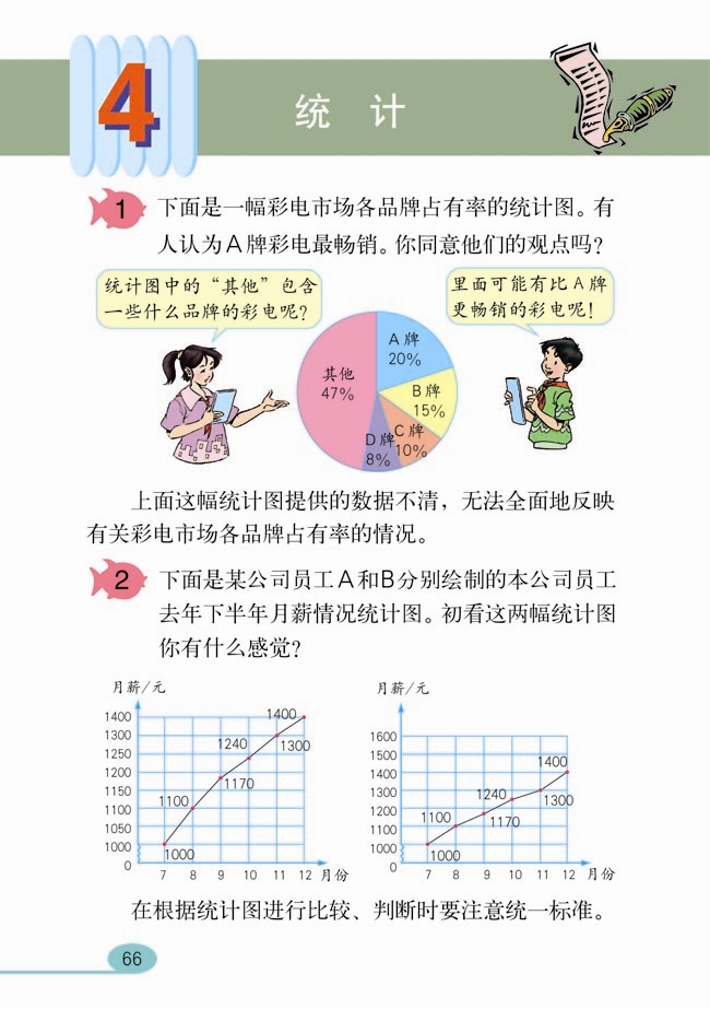 人教版小学六年级数学下册数学广角